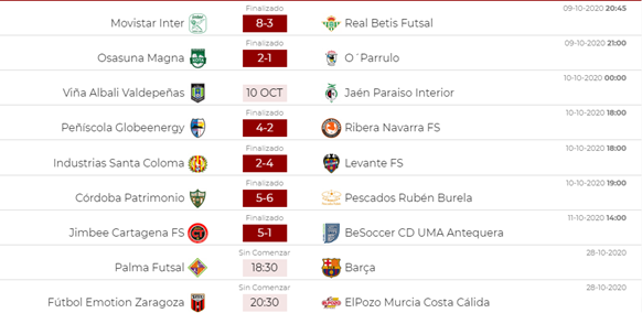 Crónica Jornada 2. Sigue el espectáculo.