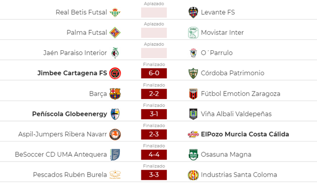 Jornada de empates