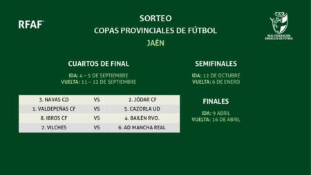 Tres Cuartos de Final se deciden hoy en la Fase Provincial de la Copa Andalucía