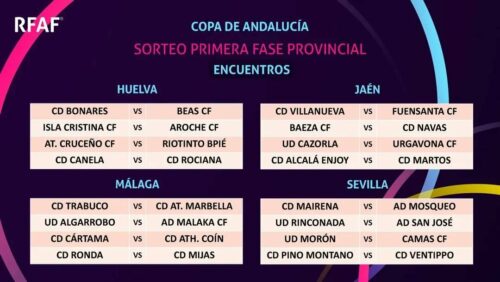 Sorteada la Fase Provincial de la Copa de Andalucía